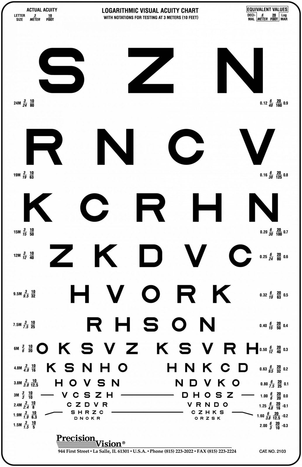 Logarithmic SLOAN Visual Acuity Test