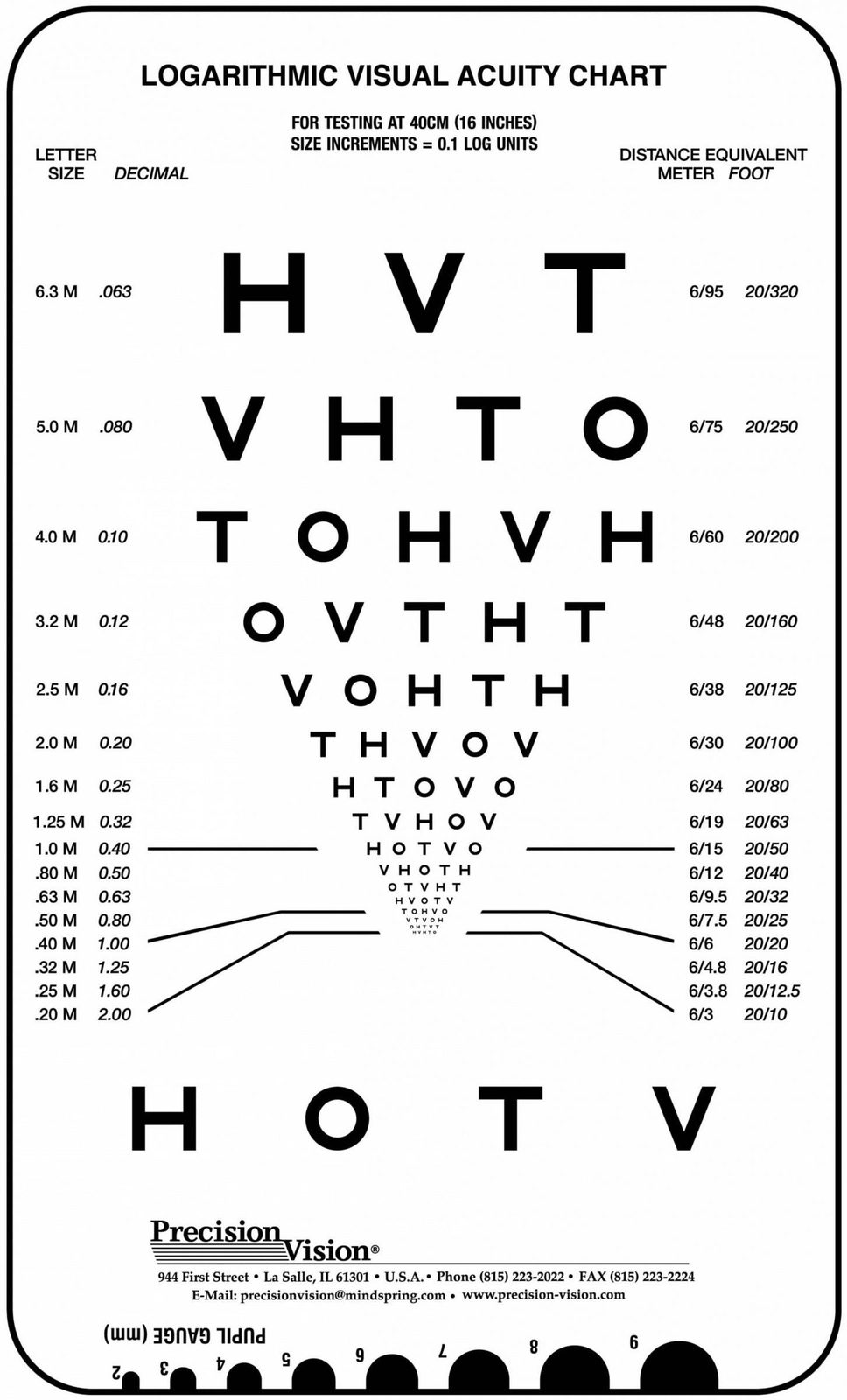 MassVAT HOTV Logarithmic Visual Acuity Chart