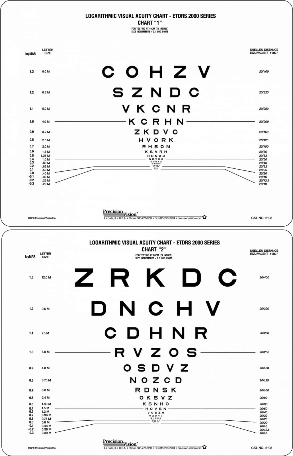 Near or Intermediate Vision Chart