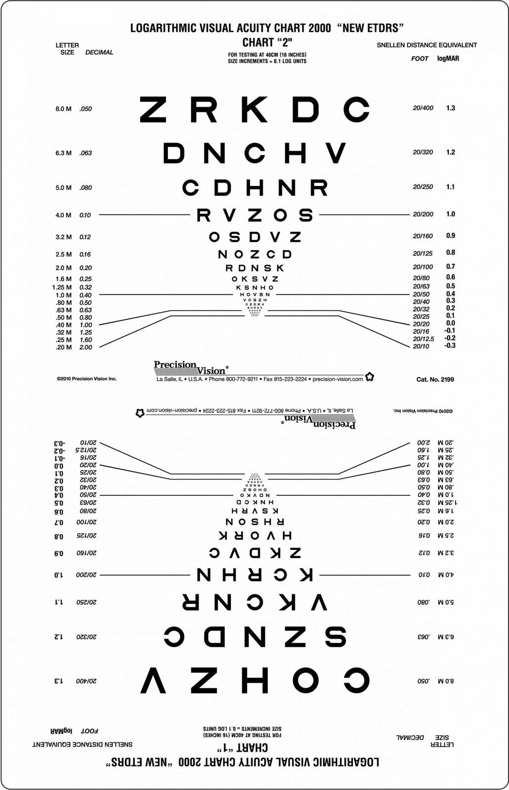 Near Point Acuity Illuminated Flip Chart