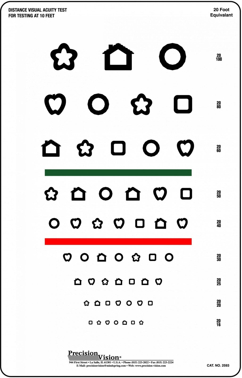 Patti Pics Red and Green Stripe Eye Chart