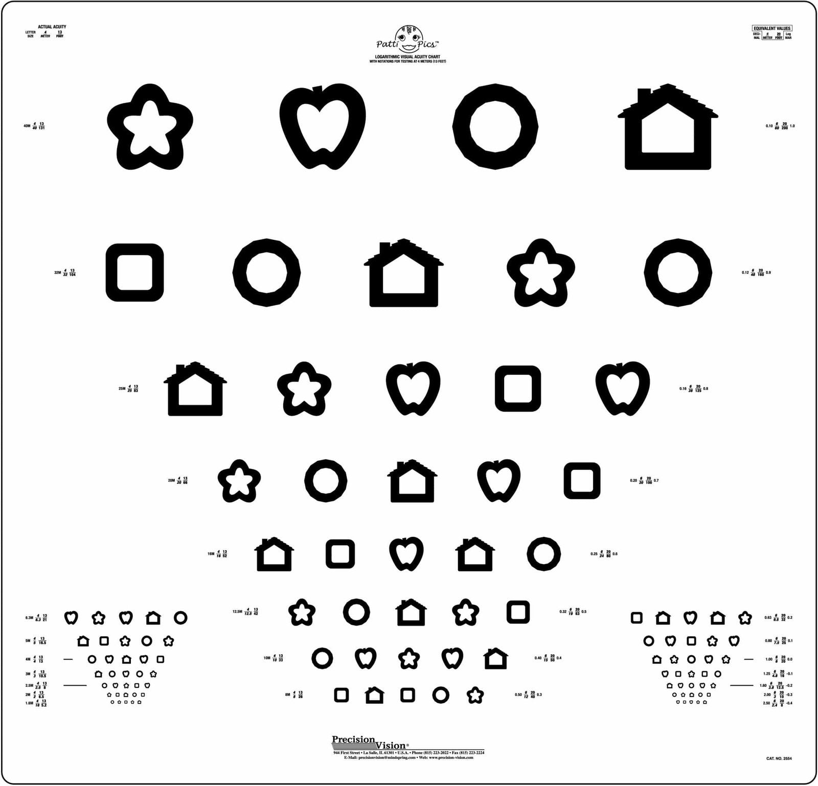 Patti Pics Symbol™ Acuity Chart
