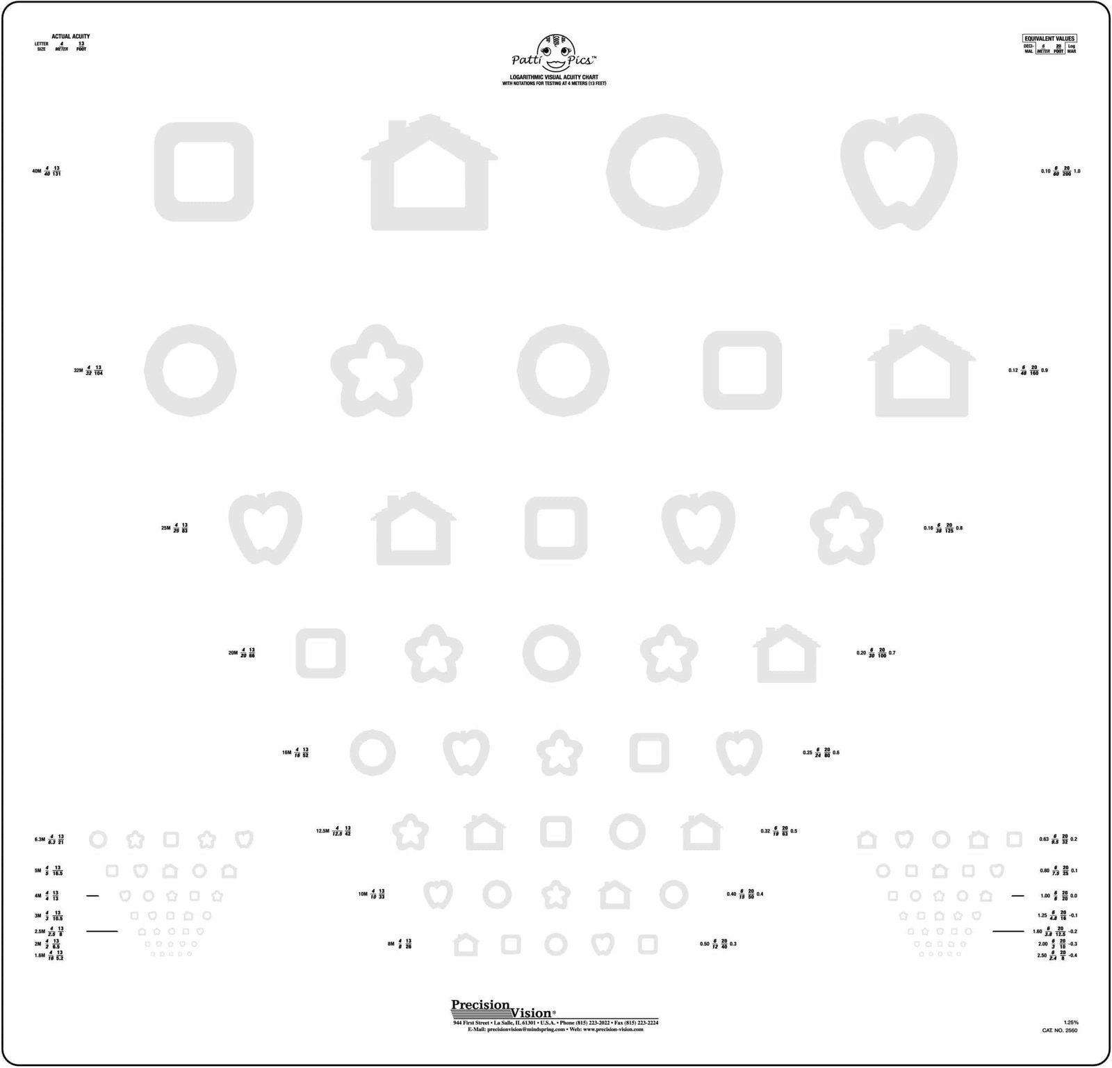 Patti Pics™ Translucent Chart