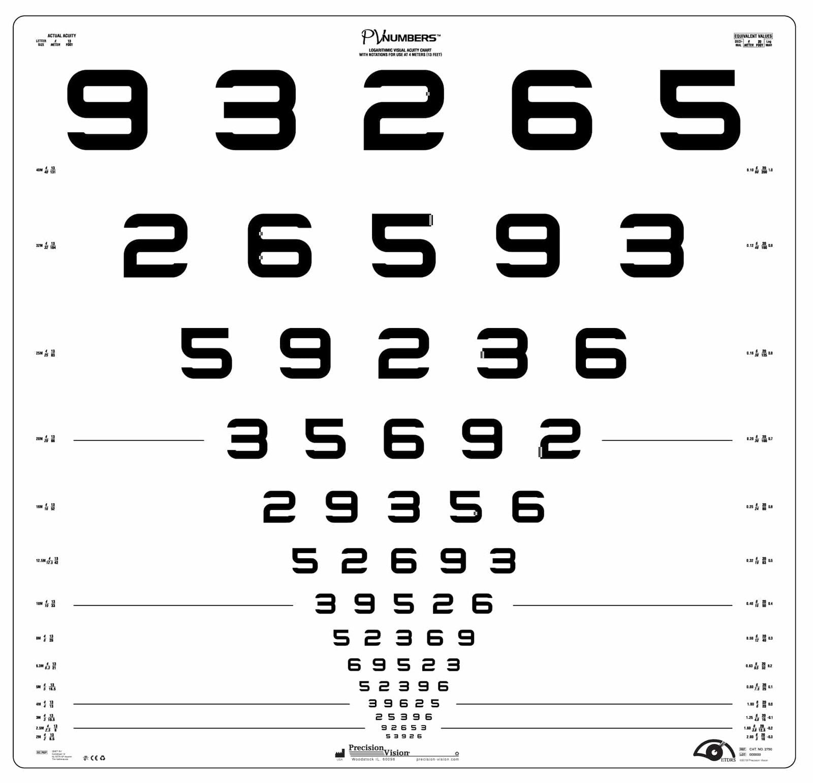 PV Numbers Series ETDRS® — Set of 3 — 2.5 m