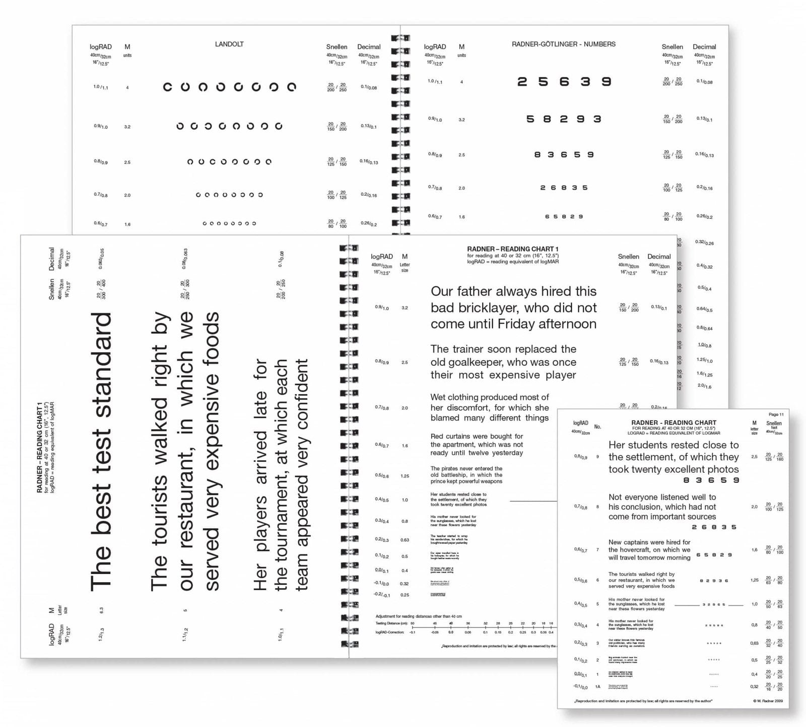 Radner Reading Chart