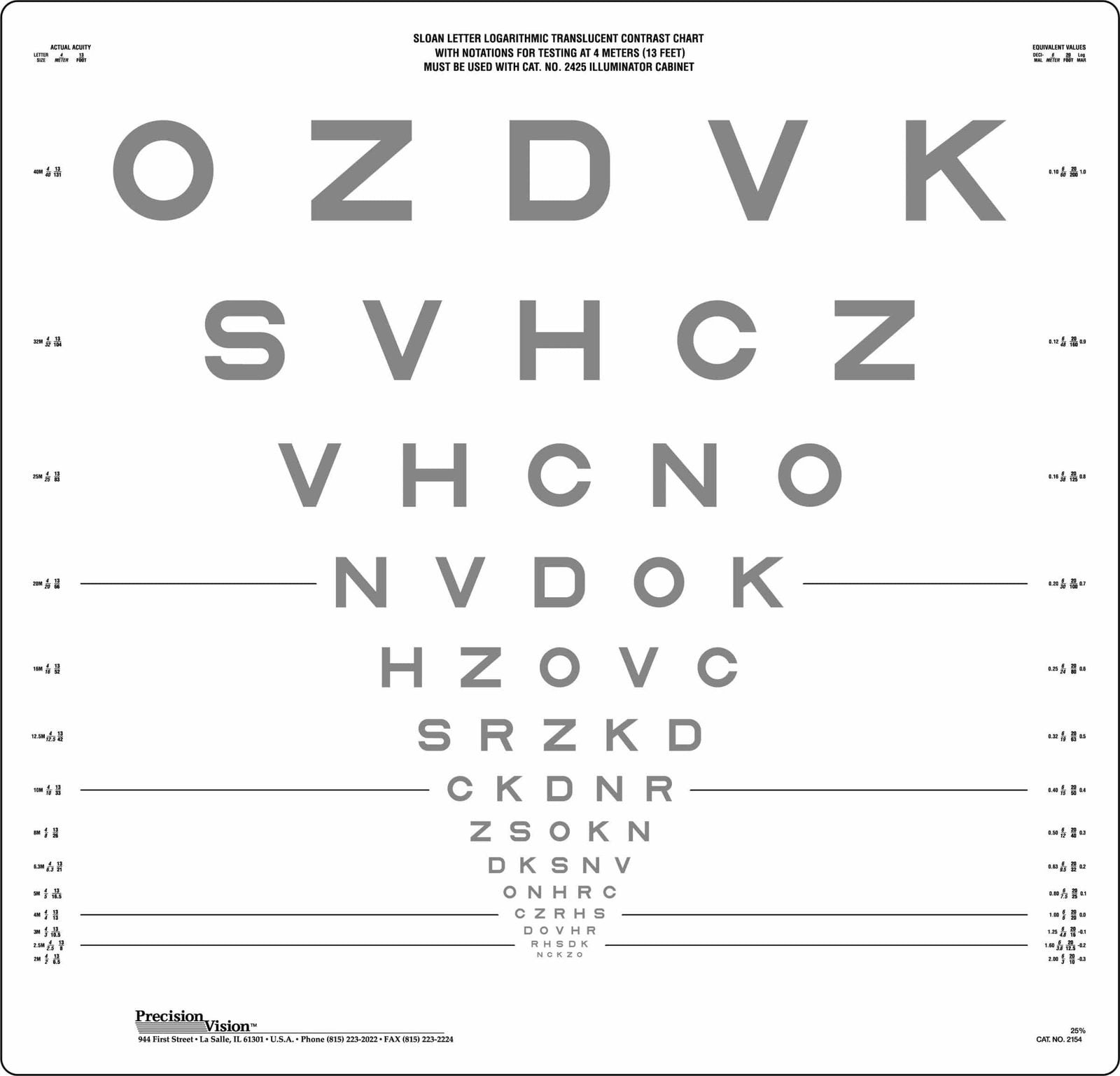 Sloan Low-Contrast Chart for Large Illuminator Cabinet