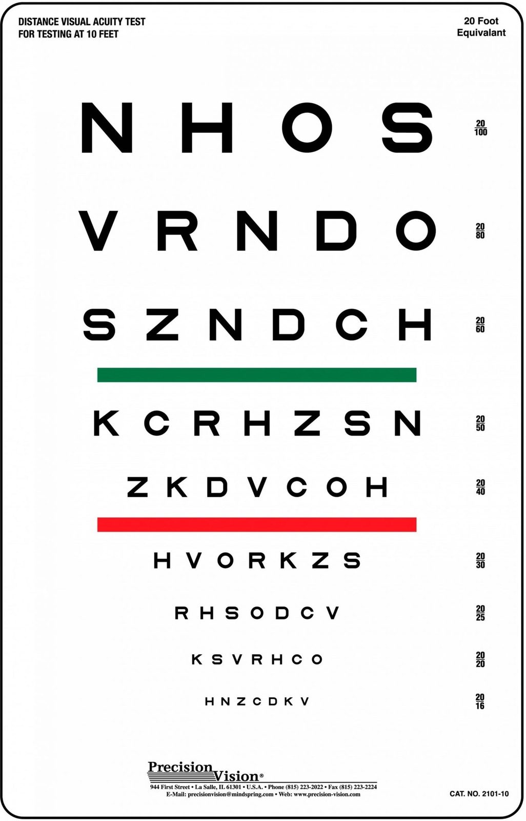 Sloan Striped Visual Acuity Chart