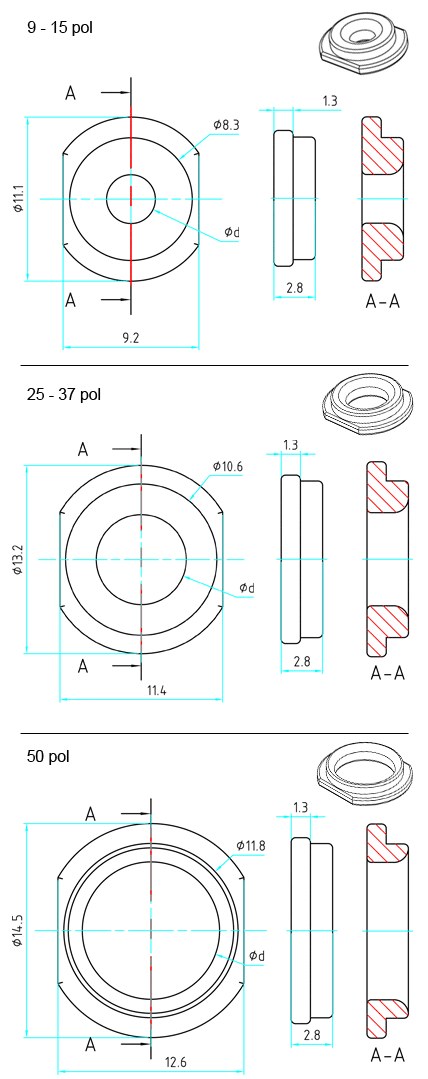 Accessories for hoods cable bushings