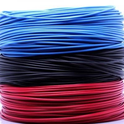 What to consider when specifying Ethernet patch cables