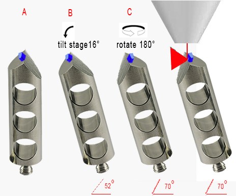 FEI Dual beam EBSD-3D sample Holder
