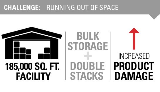 Sovena USA Uses New Racks and Forklifts to Optimize Warehouse Space