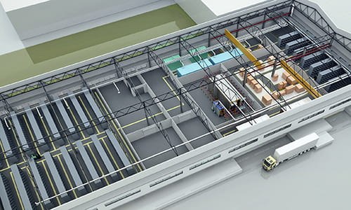 Warehouse Systems Integration Solutions