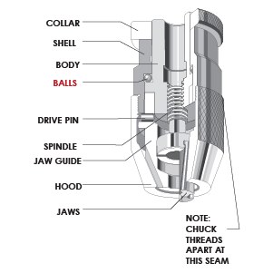 Albrecht Replacement Balls (Set)