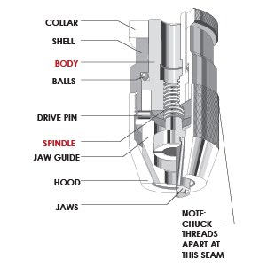 Albrecht Replacement Body & Spindle Assembly