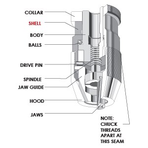 Albrecht Replacement Shell