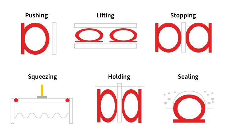 How Does an Inflatable Seal Work?