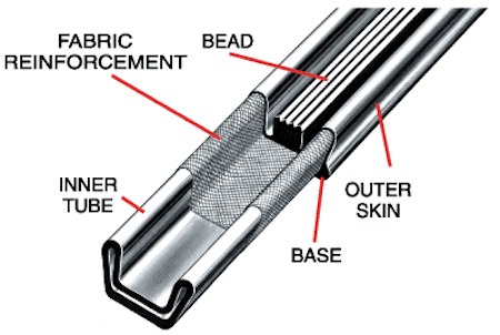 Learn More About Inflatable Retaining Systems