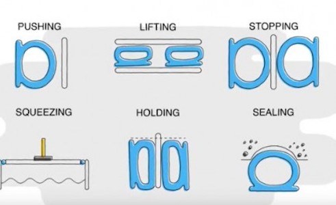 Solutions: Push & Seal