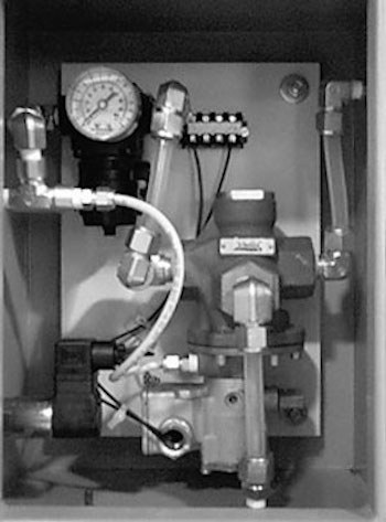 What is the Purpose of the Control Devices
