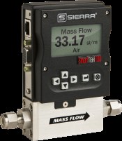 How Capillary Thermal Mass Flow Meter Technology Works