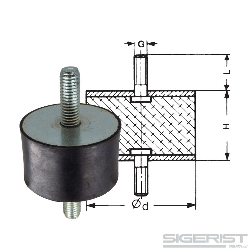 Gummi Metall Element AG-AG — Gummipuffer auf Sigerist.ch kaufen