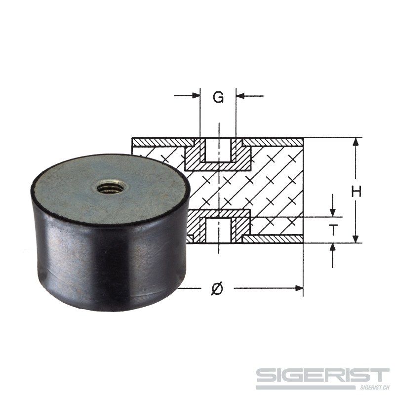 Gummi Metall Element IG-IG — Gummipuffer auf sigerist.ch bestellen