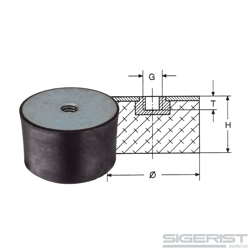Gummi Metall Element IG