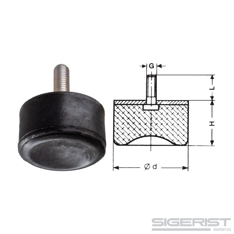 Gummi Metall Element
