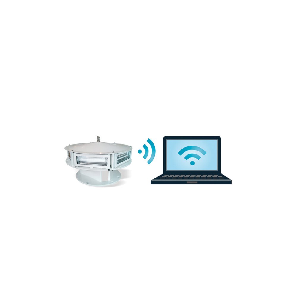 DIAGNOSTIC 3G/GPRS
