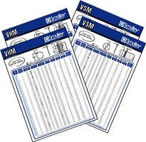 New Single Turn Metric Series