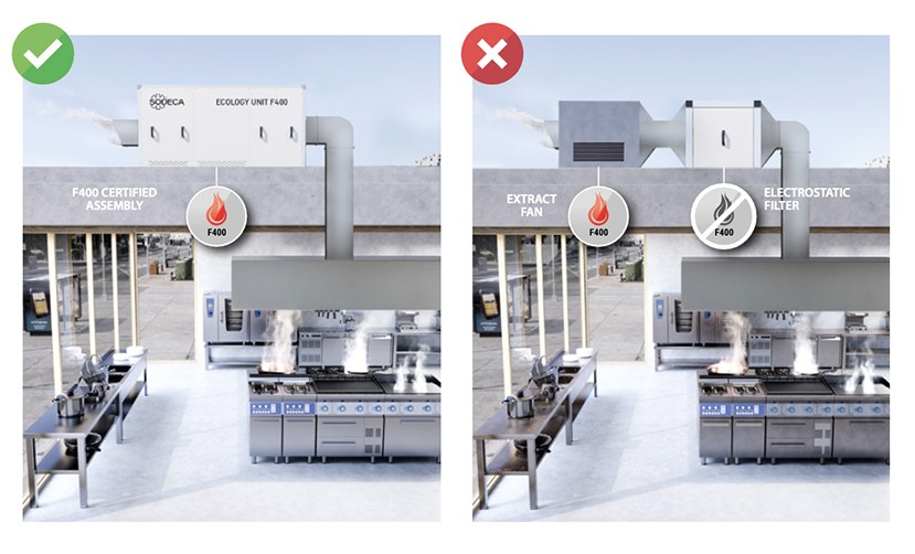 Extract and ventilation systems for commercial kitchens