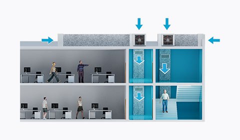 Pressurisation control systems for staircases, lobbies and evacuation routes