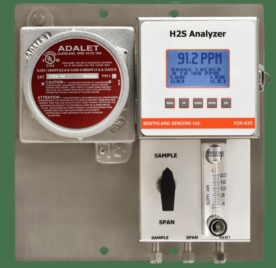 H2S-625 Аналізатор H2S для небезпечних зон