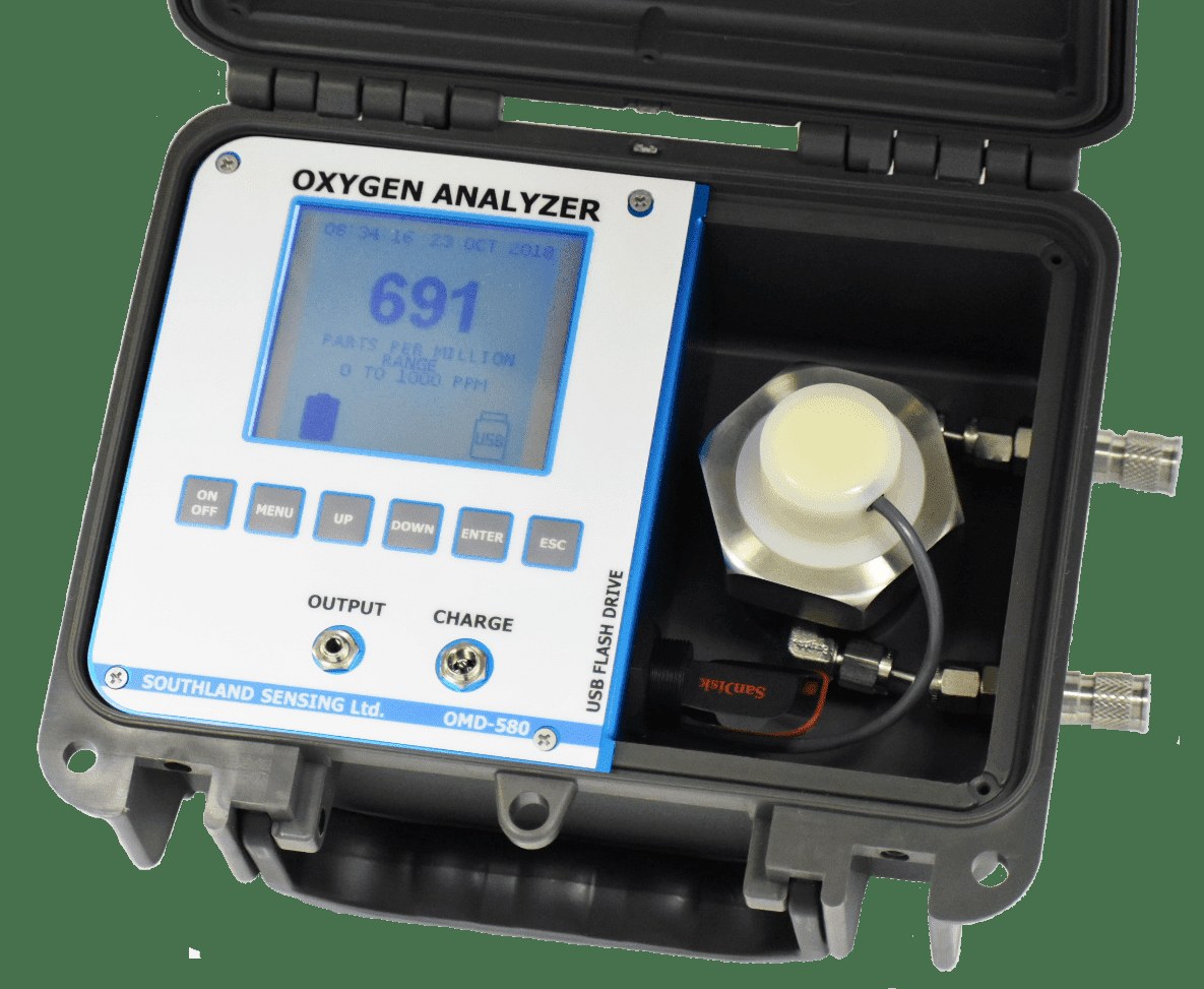 OMD-580 Oxygen Analyzer