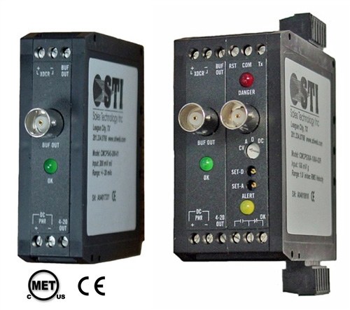 CMCP585 Shaft Eccentricity Transmitter