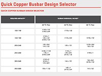 Storm Power Components