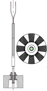 magnetic-thermocouples