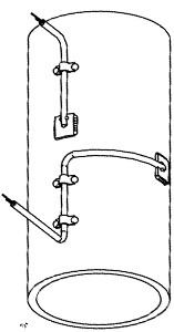 tube-skin-thermocouples