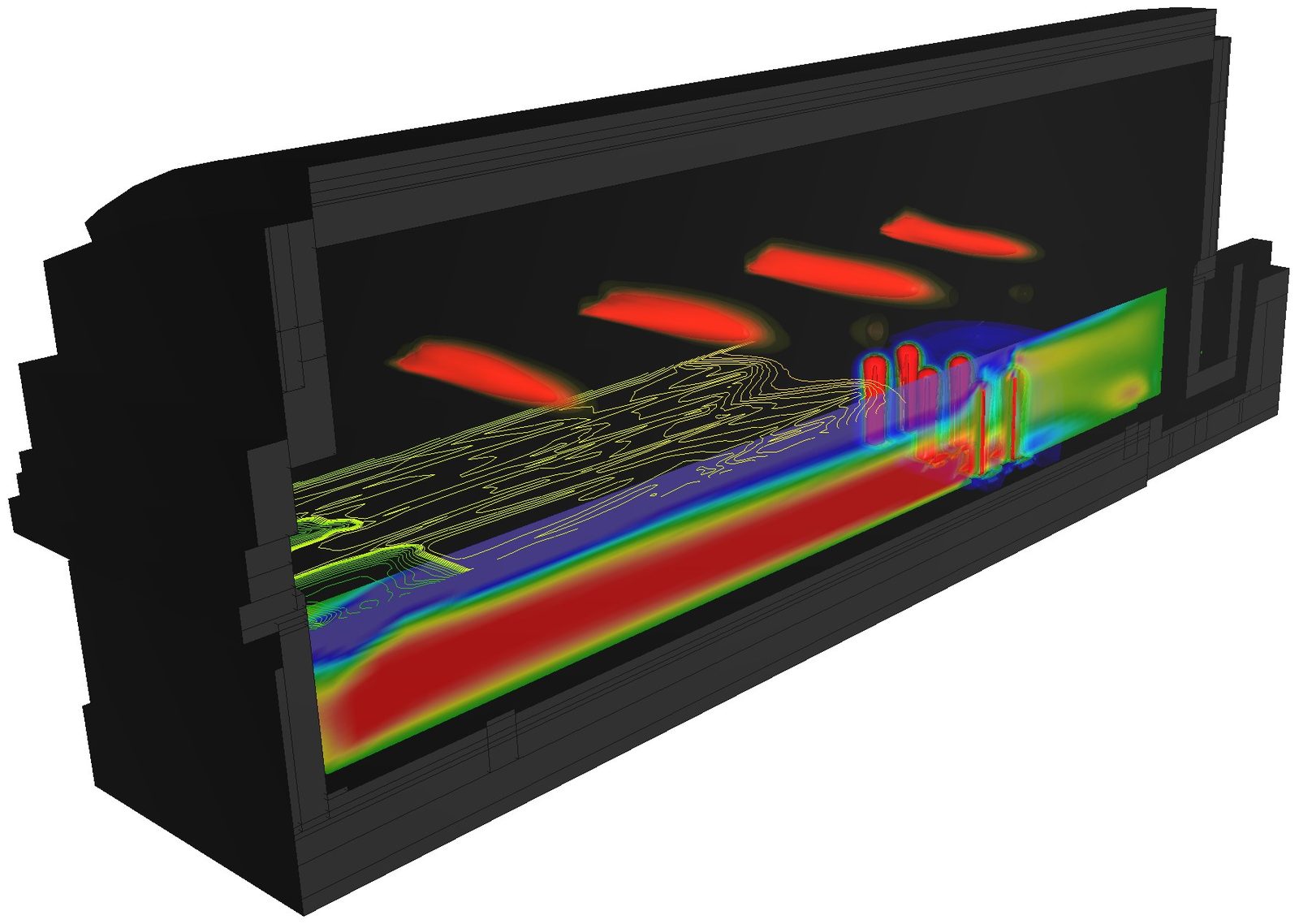 Furnace Modeling
