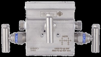 Telematic Controls Inc.