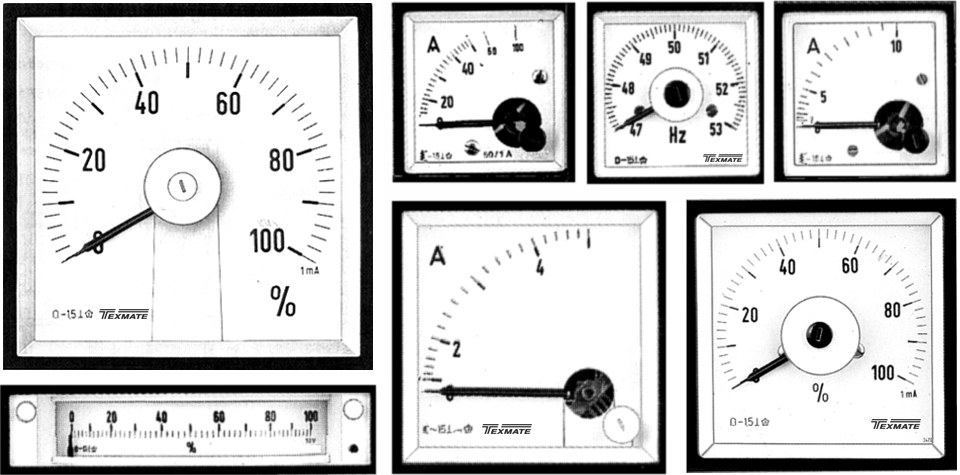 ANALOG-METER Panel Meter