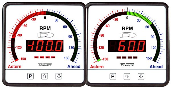 CL-Astern-Ahead Panel Meter