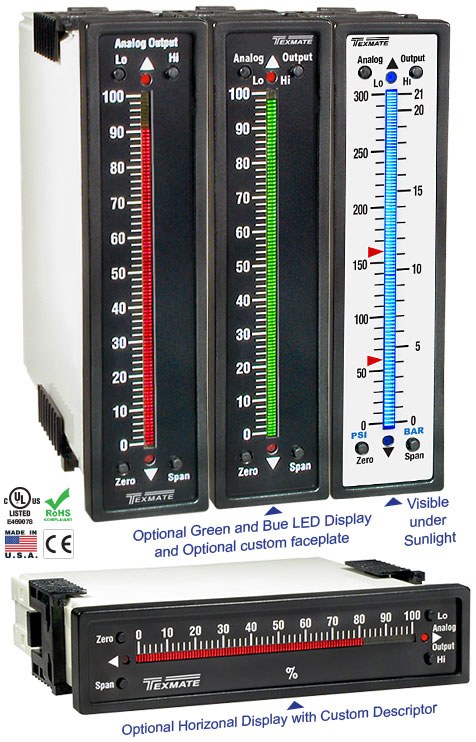 FX-B101Q-ACA Panel Meter