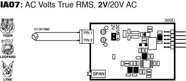 IA07 Input Module for BDD-652