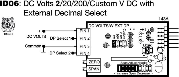 ID06 Input Module for DI-503E
