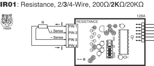 IR01 Input Module for DI-503E