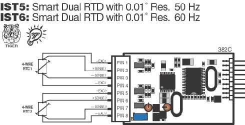 IST5 Input Module for DI-503E