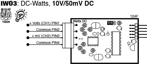IW03 Input Module for DI-503E