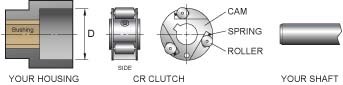 CR-Series ROLLER CLUTCHES - Tiny Clutch