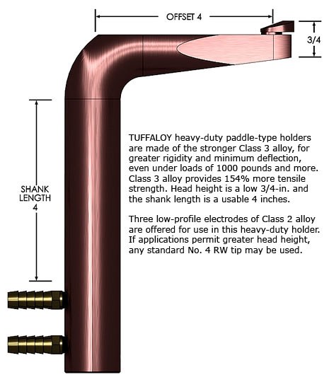 Heavy Duty Paddle Type Holders